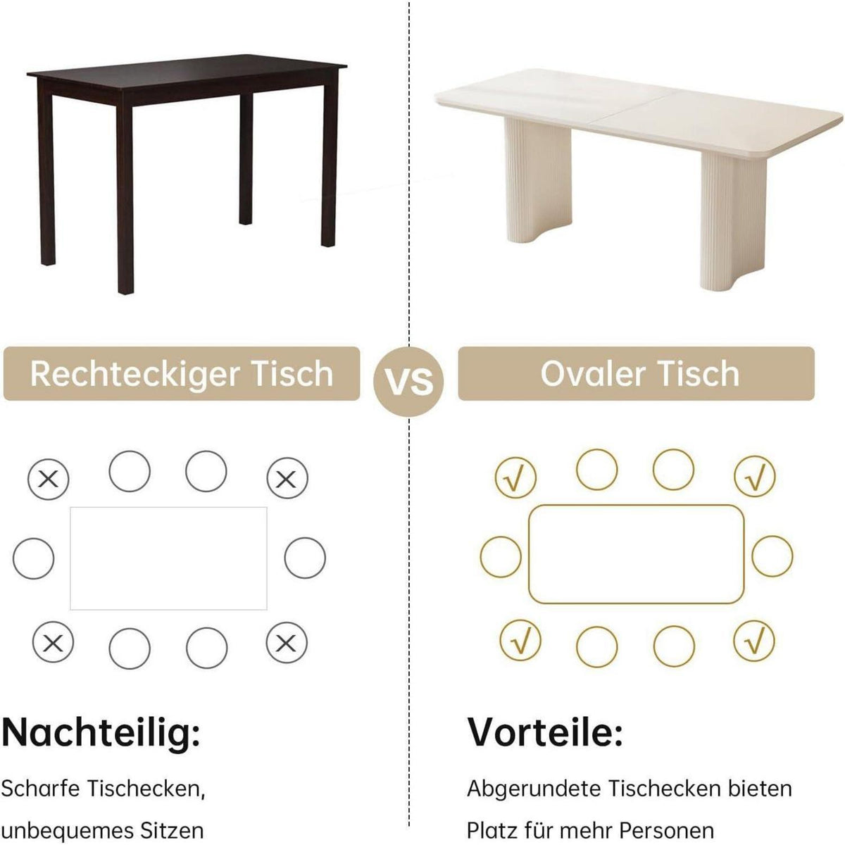 Weißer Esstisch Set mit 6 gepolsterten Stühlen – Modernes Design