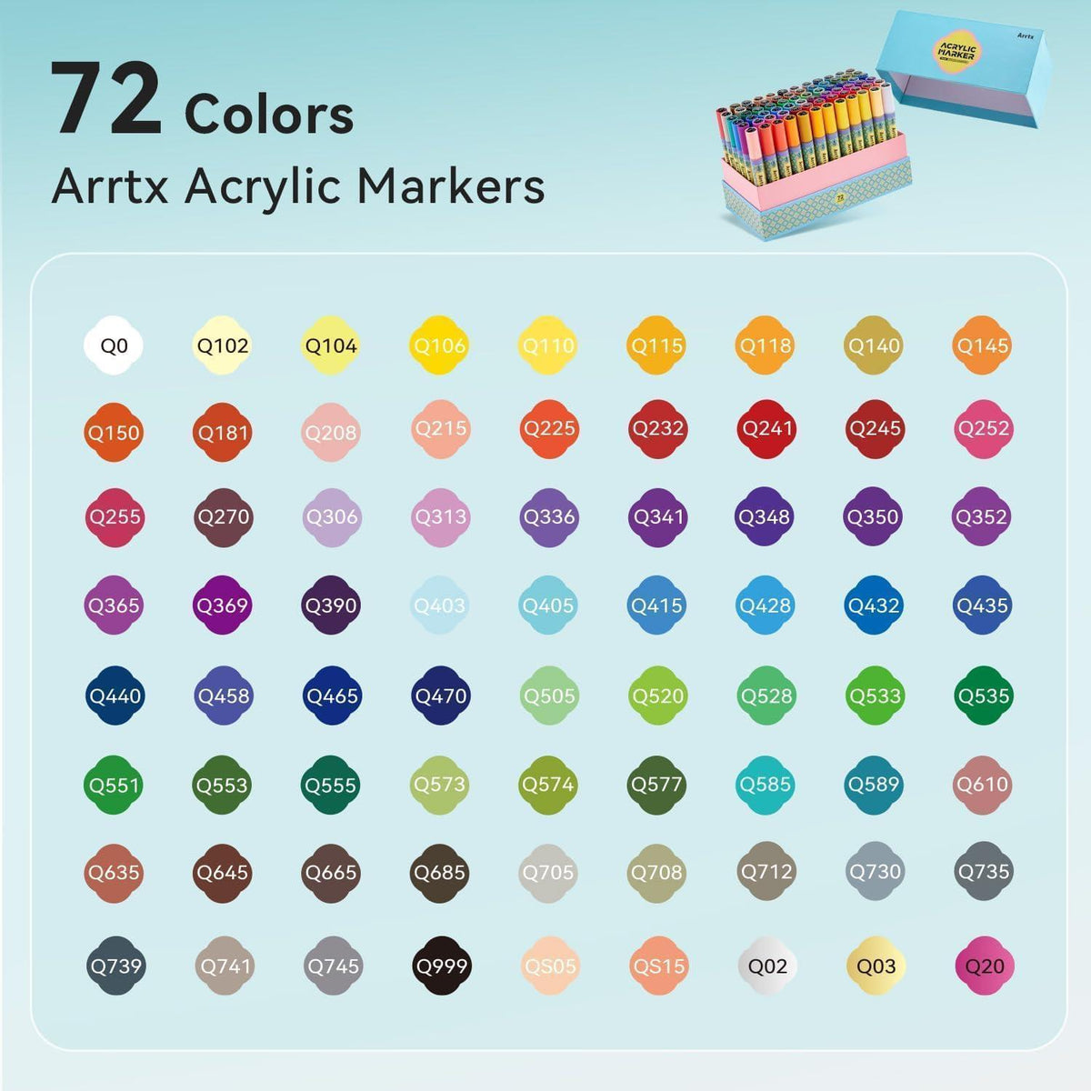 Acrylstifte Set 72 Farben – Marker für Stein, Holz & Basteln