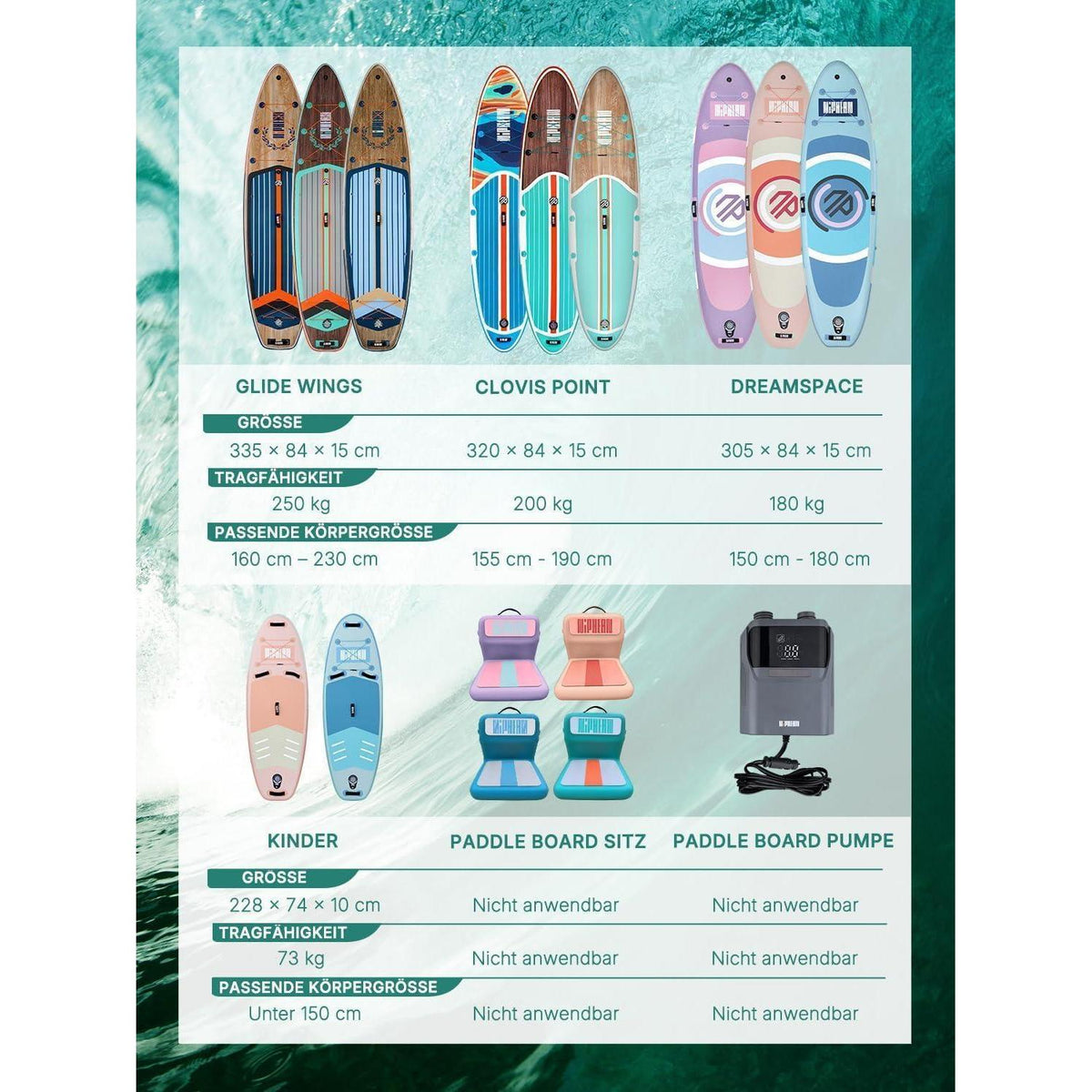 Aufblasbares Stand Up Paddle Board für 2 Personen mit Zubehör