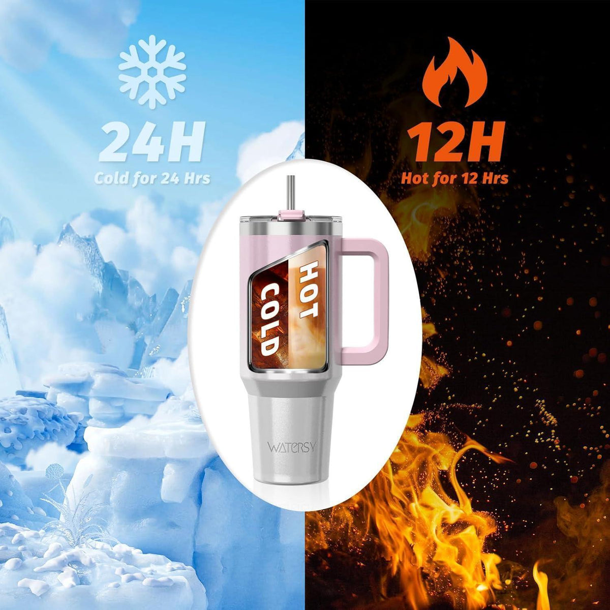 Thermosbecher 1182ml mit Griff und Strohhalm, Rosa Weiß Glänzend