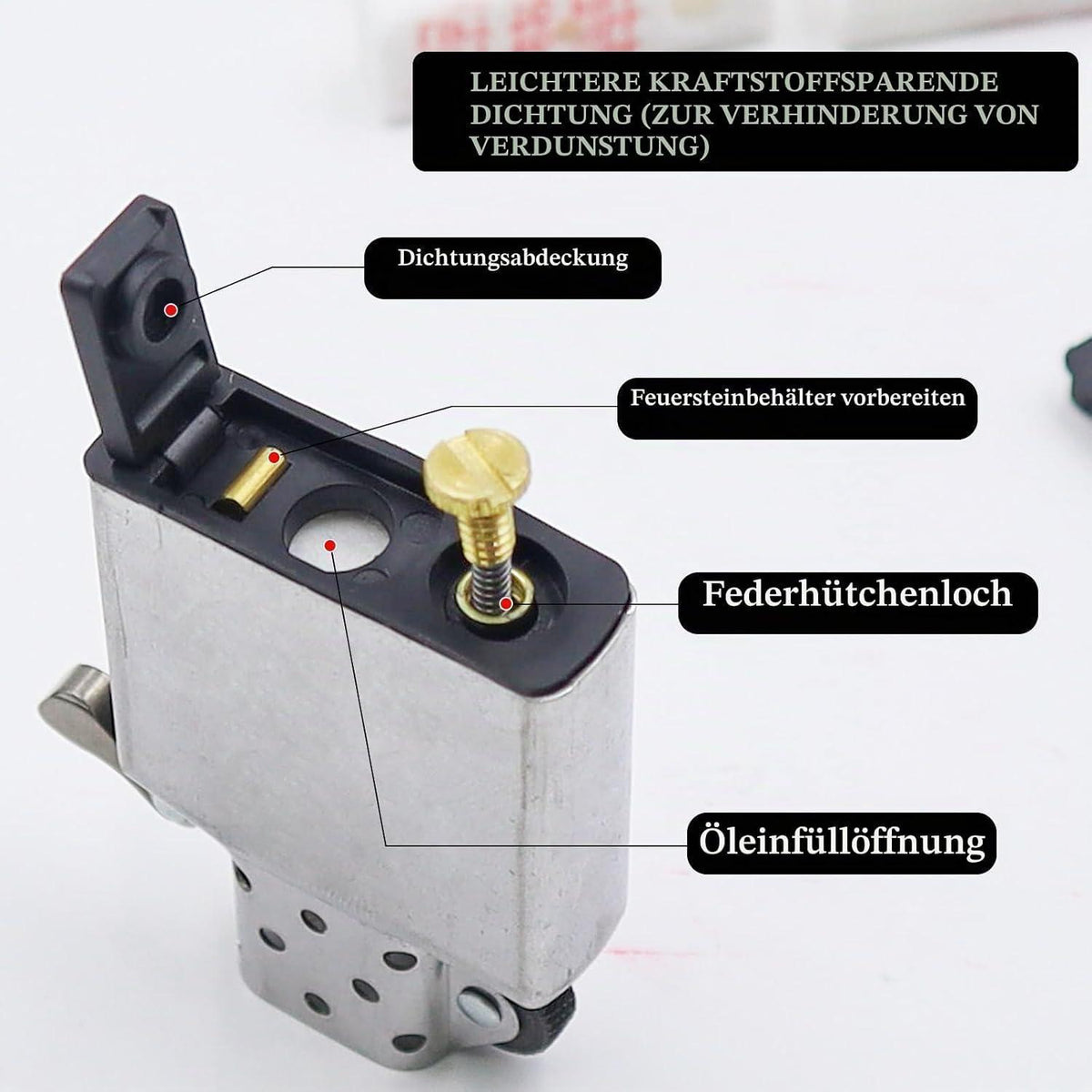 Feuerzeug Zubehör Set – Reparaturteil Paket für Benzinfeuerzeug