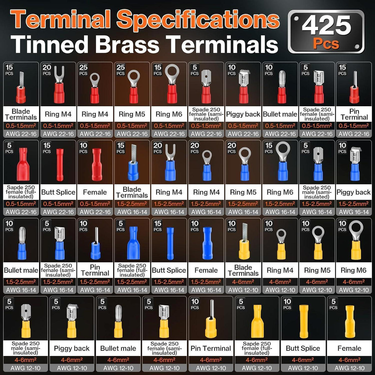 Crimpzangen Set mit 425 Kabelverbindern & Koffer