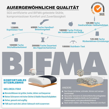 Ergonomischer Bürostuhl 200KG XXL mit Federsitzkissen & Lendenstütze