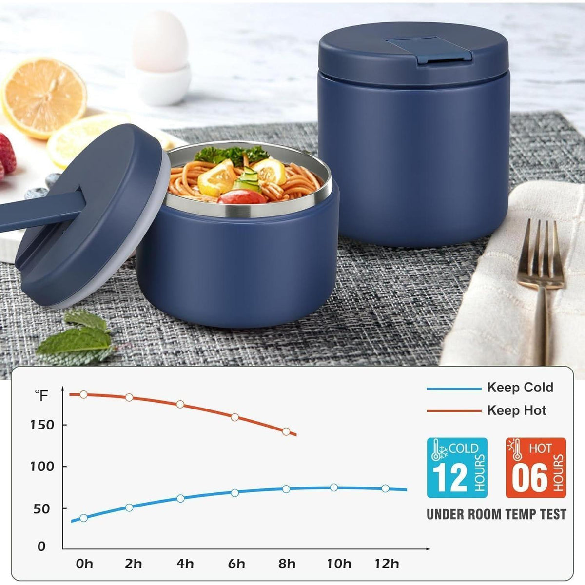 Itslife Thermobecher 560ml – Auslaufsicherer Lunchbehälter für Kinder