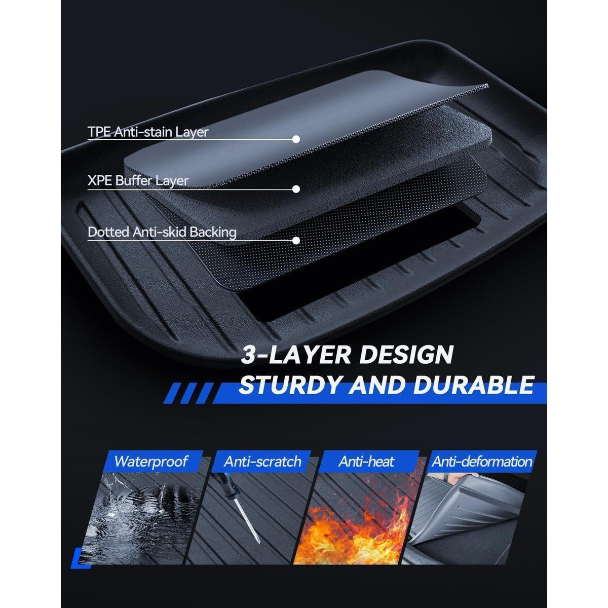 Kofferraummatte 3er Set Tesla Model Y 2025-2026 Juniper