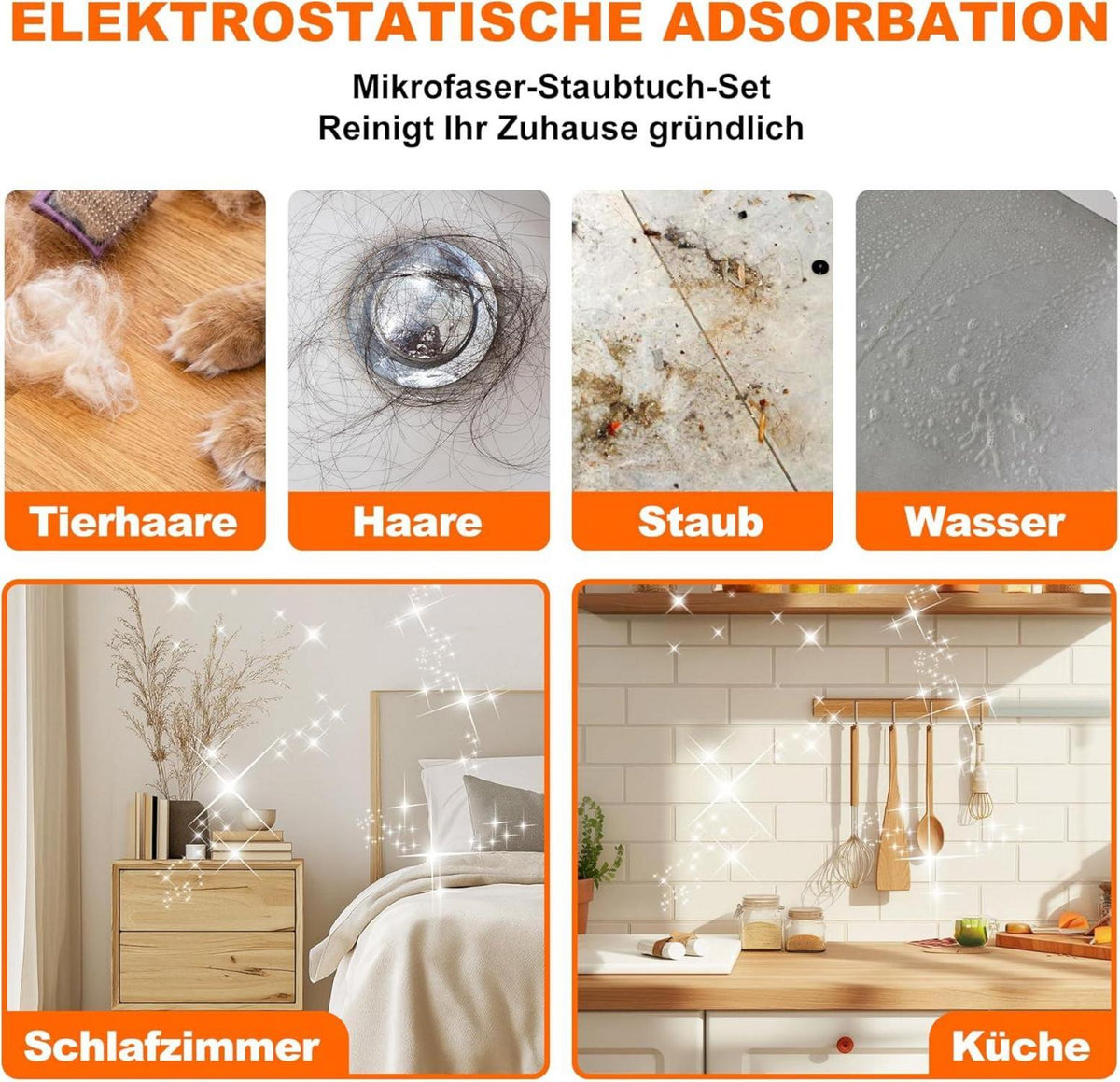 Staubwedel Teleskop Waschbar Ausziehbar Mikrofaser Grau 7tlg Bis 254cm