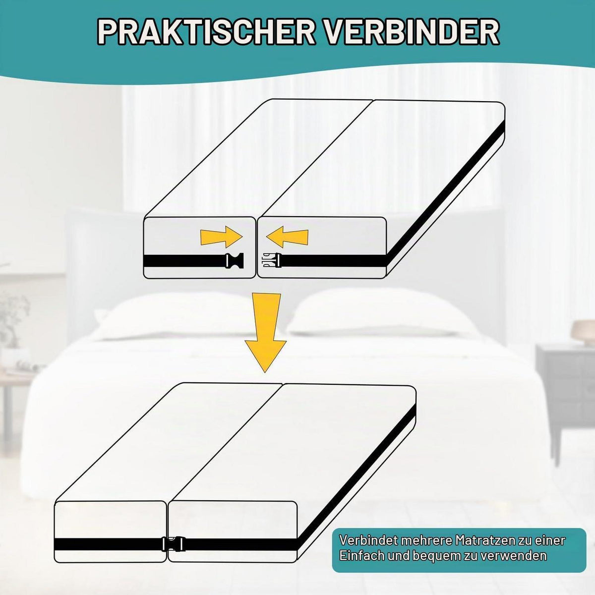 Matratzenverbinder Liebesbrücke – 10m, Rutschfest & Verstellbar