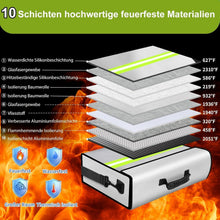Feuerfester Geldbeutel mit Schloss – Wertsicherung bis 6500°F