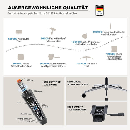 Bürostuhl, Ergonomisch, Lordosenstütze, Kopfstütze, EN 1335, 150KG