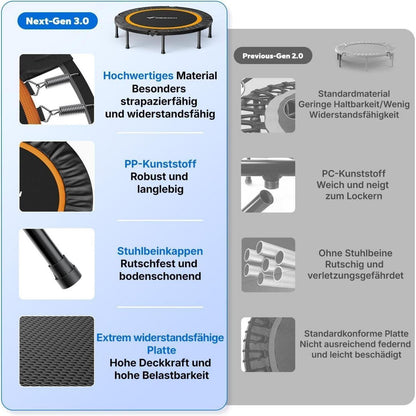 Fitness Trampolin Mini – Faltbar, 102cm/122cm, Leise & Robust