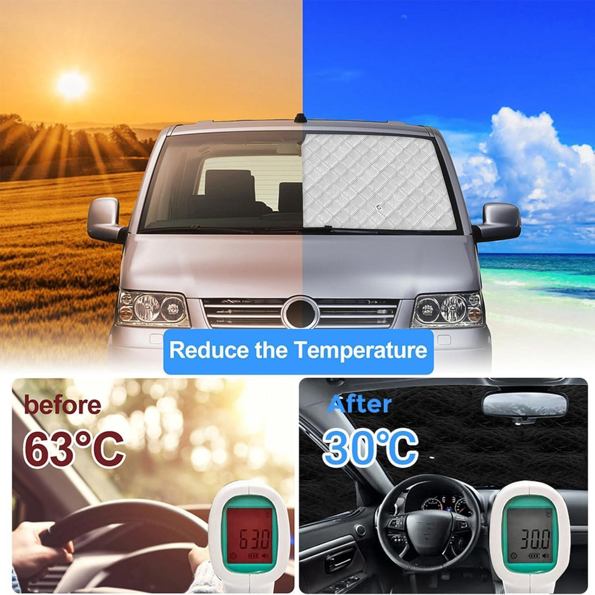 Sonnenschutz Auto Frontscheibe Citroen Jumpy/Opel Vivaro/Fiat Scudo