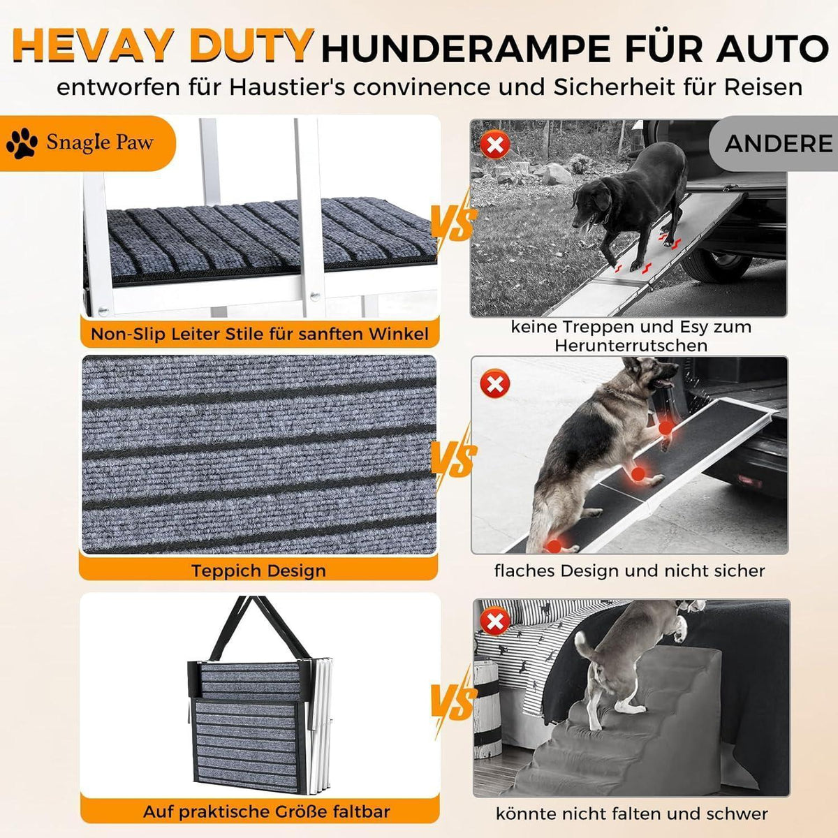 Hundetreppe Auto Klappbar – Extra Breit & Rutschfest (100 kg)