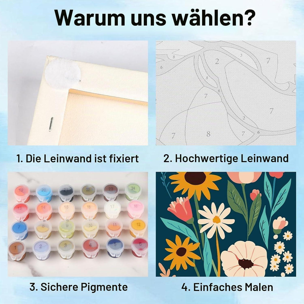 Malen nach Zahlen Set Kinder mit Rahmen – 4er Pack Tiere