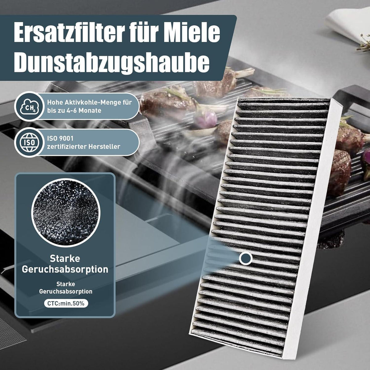 Aktivkohlefilter für Miele Dunstabzugshaube DKF 35-P