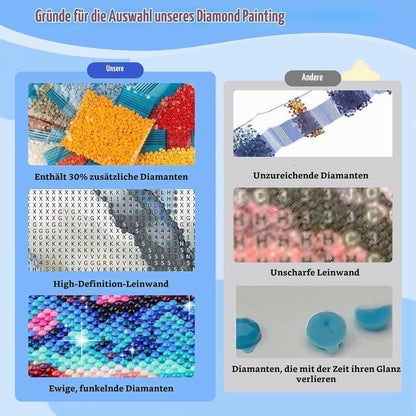 5D Diamant Malerei Möwe – DIY Tiere Bild für Wanddeko