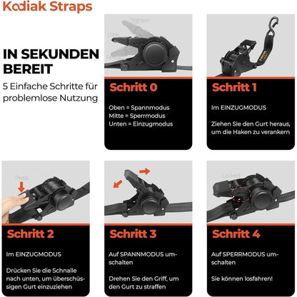 Spanngurte Automatik 3m mit S-Haken – 4er Set Schwarz
