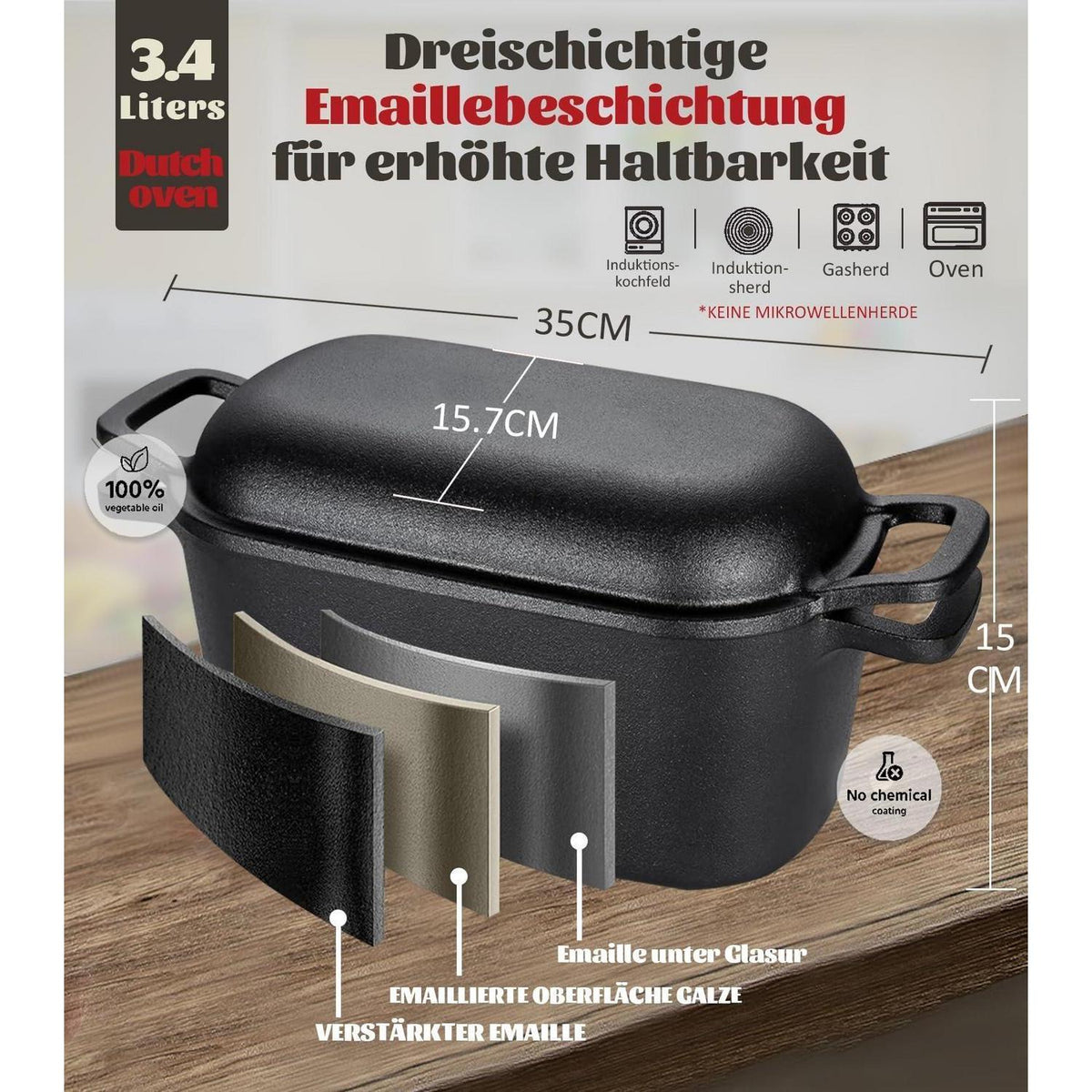 Gusseisen Brotbacktopf Set mit Gärkorb & Dutch Oven