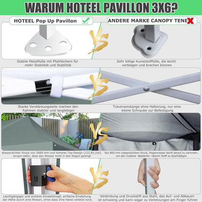 Faltpavillon 3x6 mit 6 Seitenwänden – Wasserdicht & Stabil