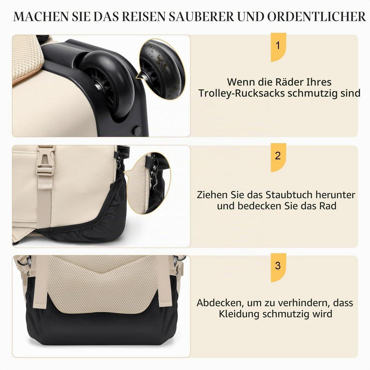 Reiserucksack mit Rollen | 17 Zoll Laptop Rucksack Handgepäck