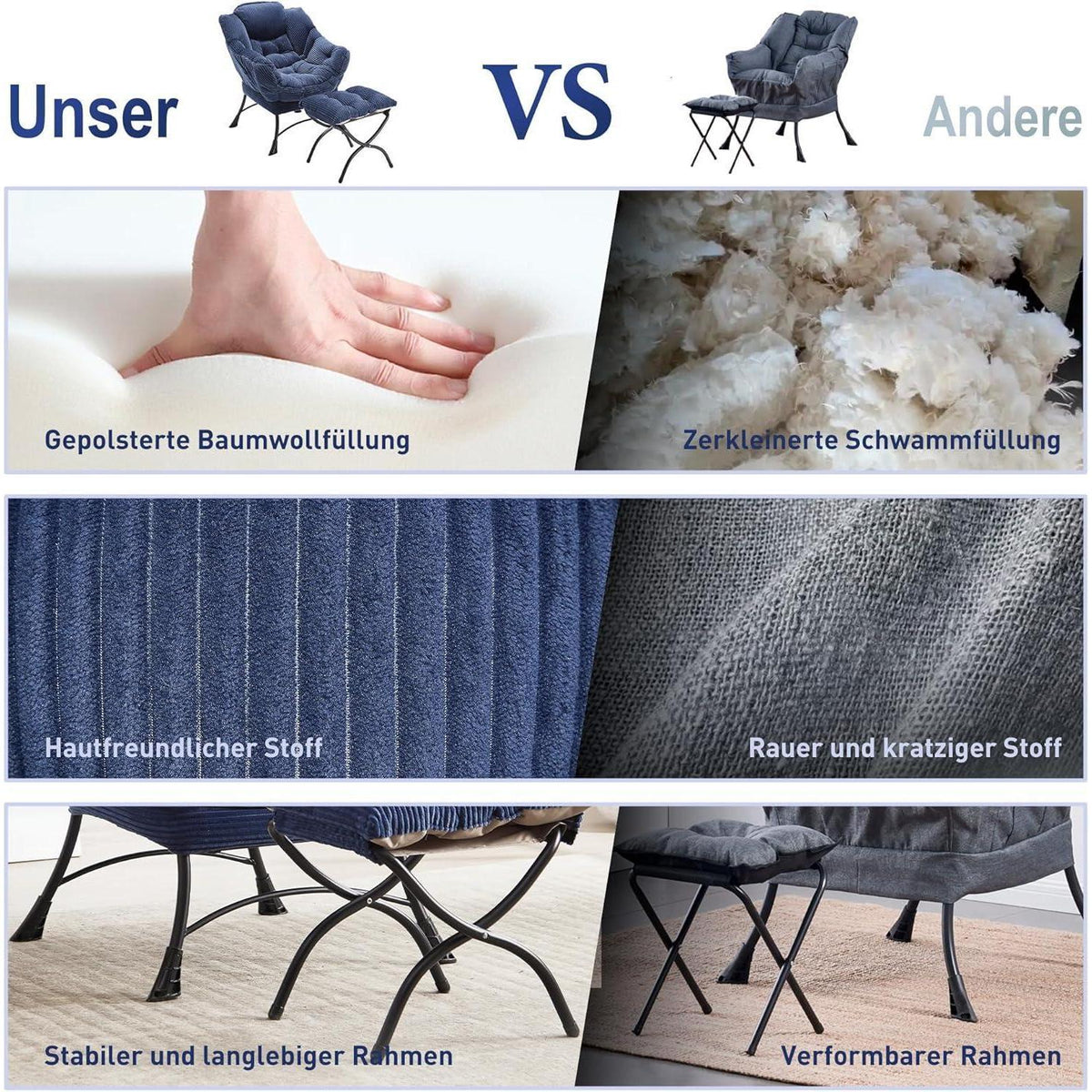 Lazy Chair mit Ottomane – Bequemer Faulenzersessel Marineblau