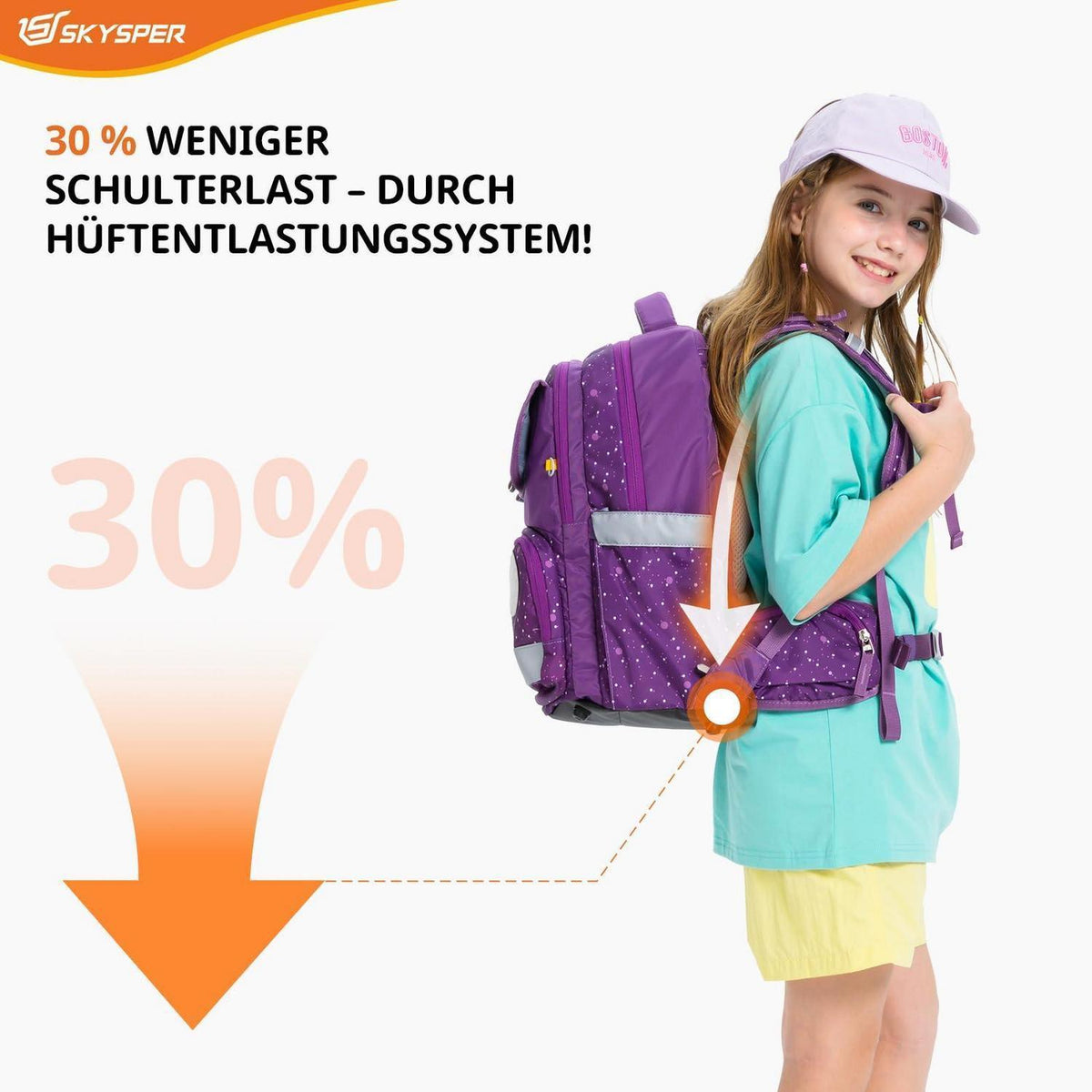 5-teiliges Schulranzen-Set Lila – Ergonomisch & Reflektierend