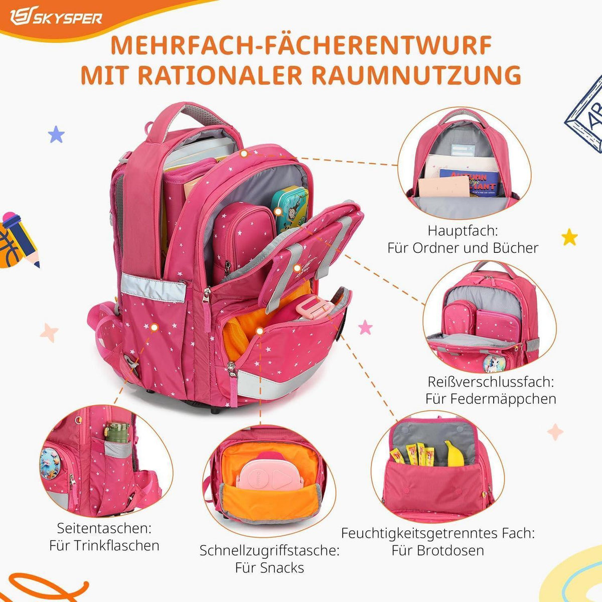 5-teiliges Schulranzen-Set Rosa – Ergonomisch & Reflektierend