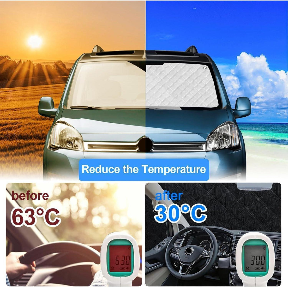 Sonnenschutz Auto Frontscheibe Citroen Berlingo/Peugeot Partner 2008-2018
