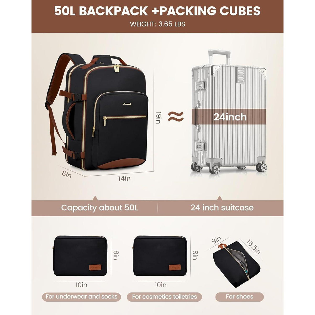 Handgepäck Rucksack 40L Flugzeug Kofferrucksack Damen Dunkelblau+Schwarz