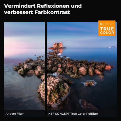 ND Polfilter 37mm 2-in-1 Graufilter für Videoaufnahmen