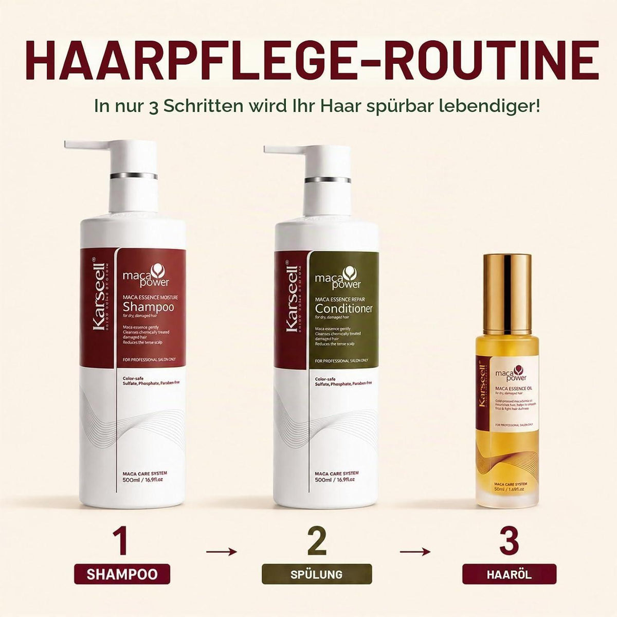 Haarpflege Set für Trockenes Haar | Shampoo, Conditioner & Arganöl