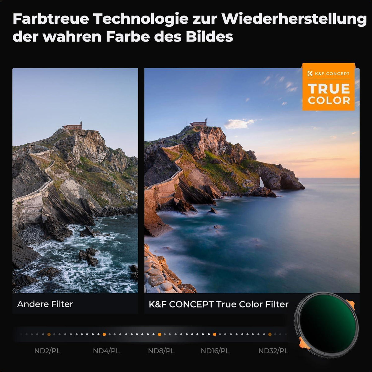 ND Polfilter 46mm 2-in-1 Graufilter & CPL