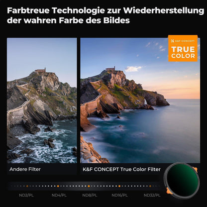 ND Polfilter 46mm 2-in-1 Graufilter & CPL