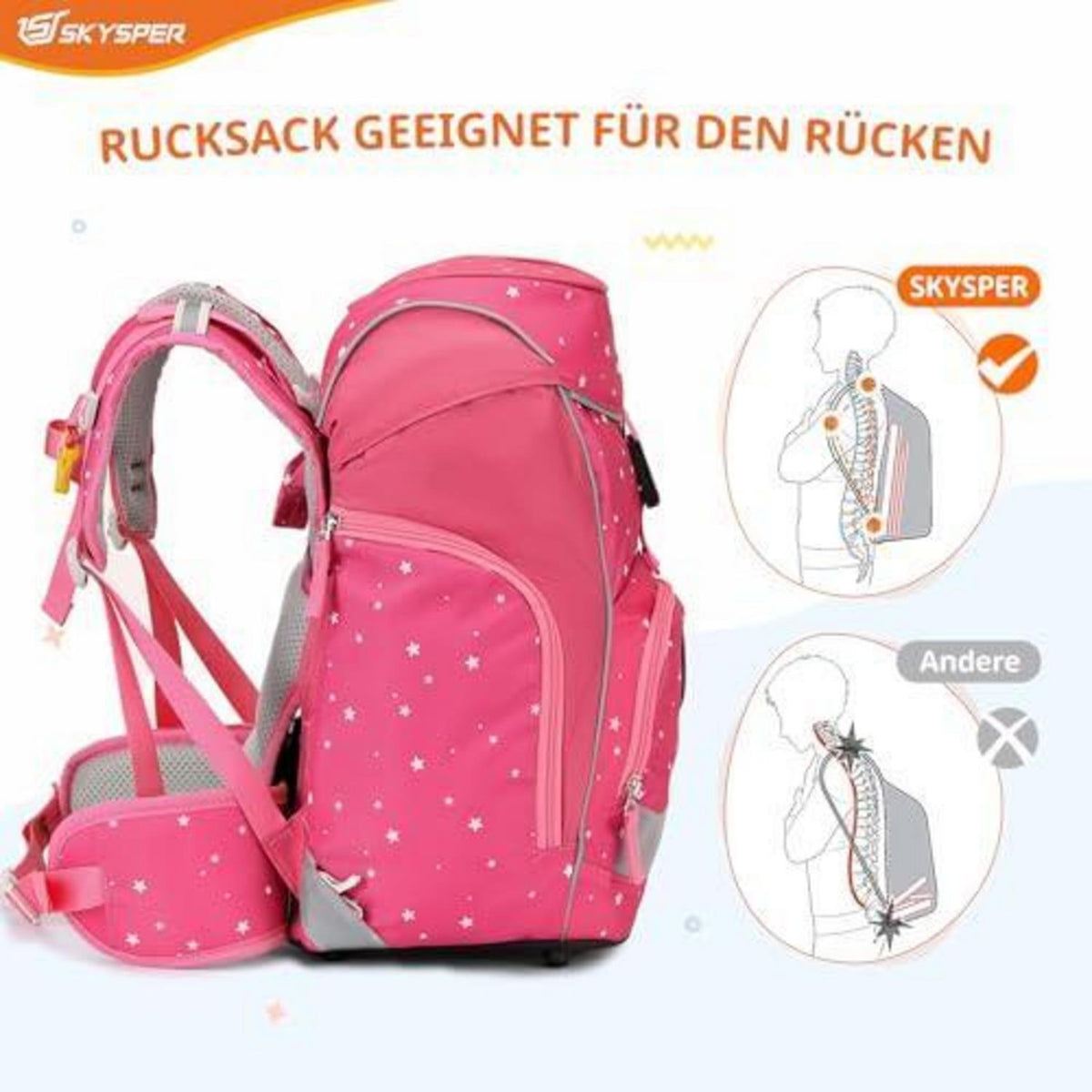 Schulranzen Set 5-teilig für Jungen & Mädchen – Rosa Schulstarter Set