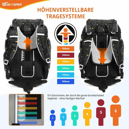 Schulranzen Set 5-teilig für Jungen & Mädchen – Komplett Ausstattung