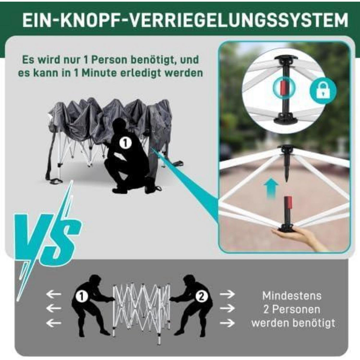 3x3m Pop-up Faltpavillon – Wasserdicht & UV-Schutz für Garten & Events