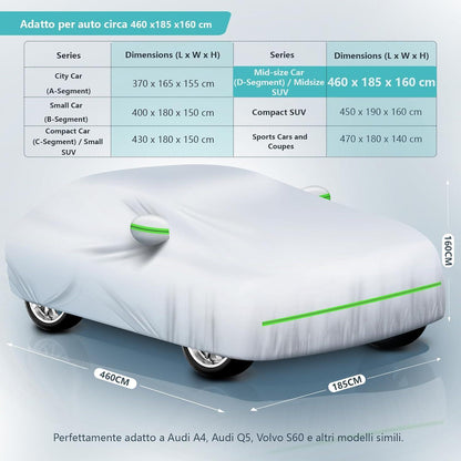 Autoplanen & Abdeckhaube wasserdicht, UV-Schutz, Silber, D-Segment