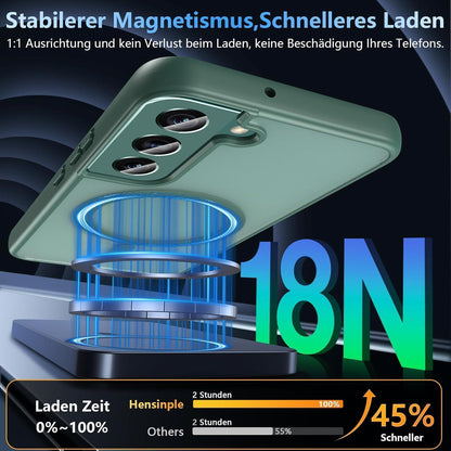 Magnetische Hülle für Samsung S22 5G, MagSafe, Militärschutz, Grün