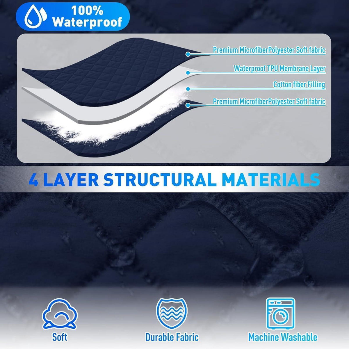 Wasserdichter Sofaüberzug L-Form 4 Sitzer, Rutschfest & Waschbar