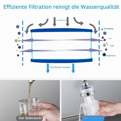 Wasserhahnfilter Kalkfrei mit 6 Ersatzfiltern
