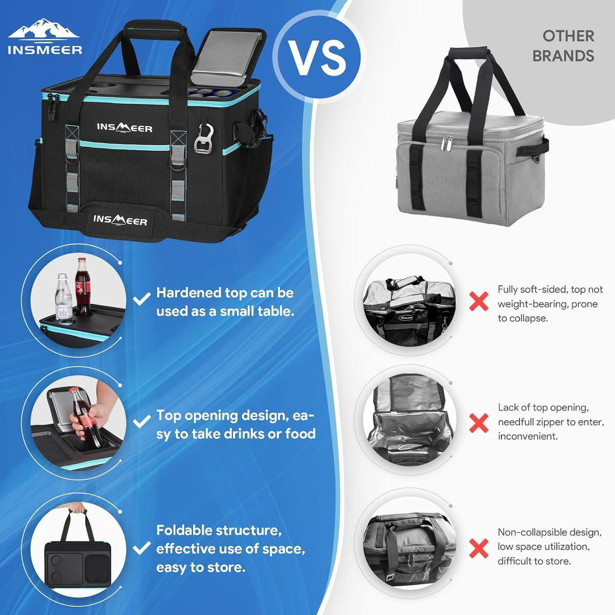 Kühltasche 40L XXL Faltbar – 60 Dosen, Camping & Picknick
