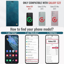 Handyhülle Klapphülle mit Kartenfach & RFID für Samsung Galaxy S22 5G Blaugrün in Lederoptik