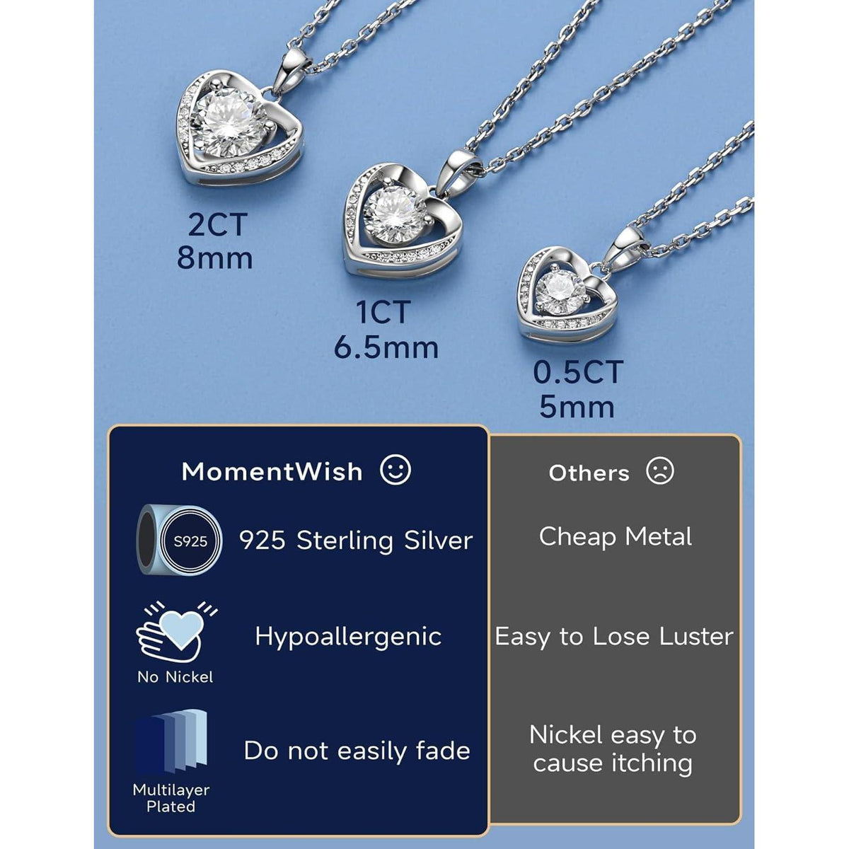 Silberkette Damen 925 Herzanhänger mit 0,5 Karat Moissanite