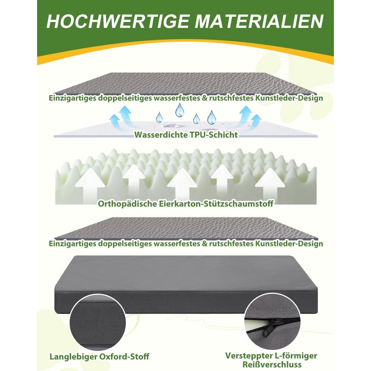 Orthopädisches Hundebett Groß, Wasserdicht Grau – Komfort & Halt