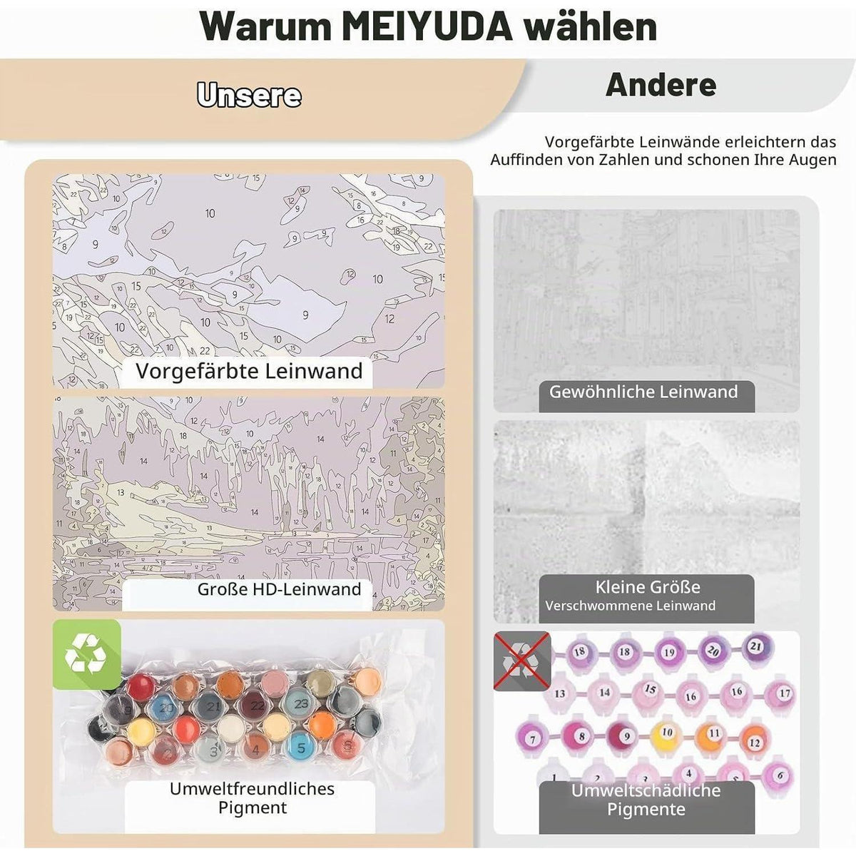 Malen nach Zahlen Erwachsene Berge Landschaft DIY Set 40x50cm