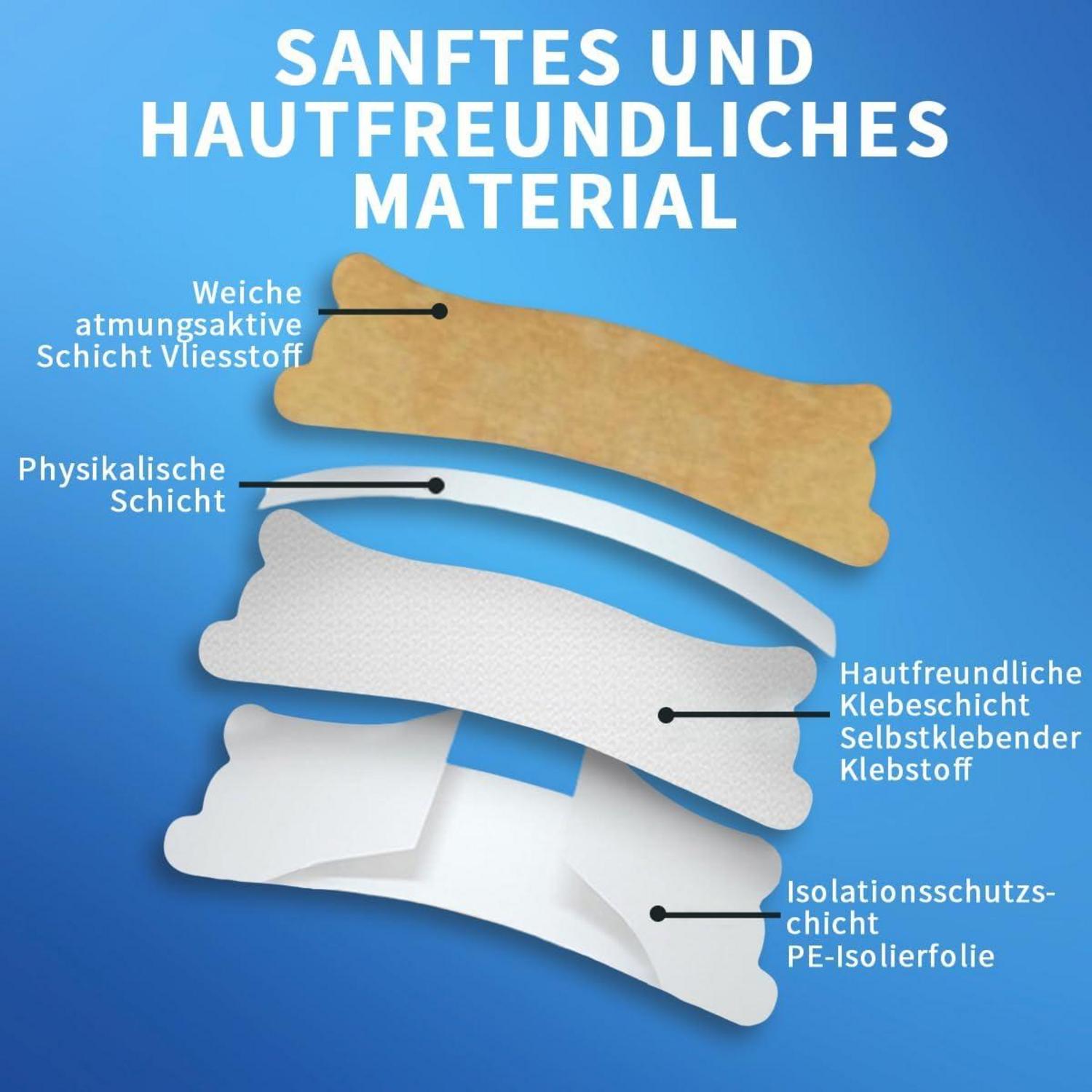 Nasenpflaster gegen Schnarchen und verstopfte Nase