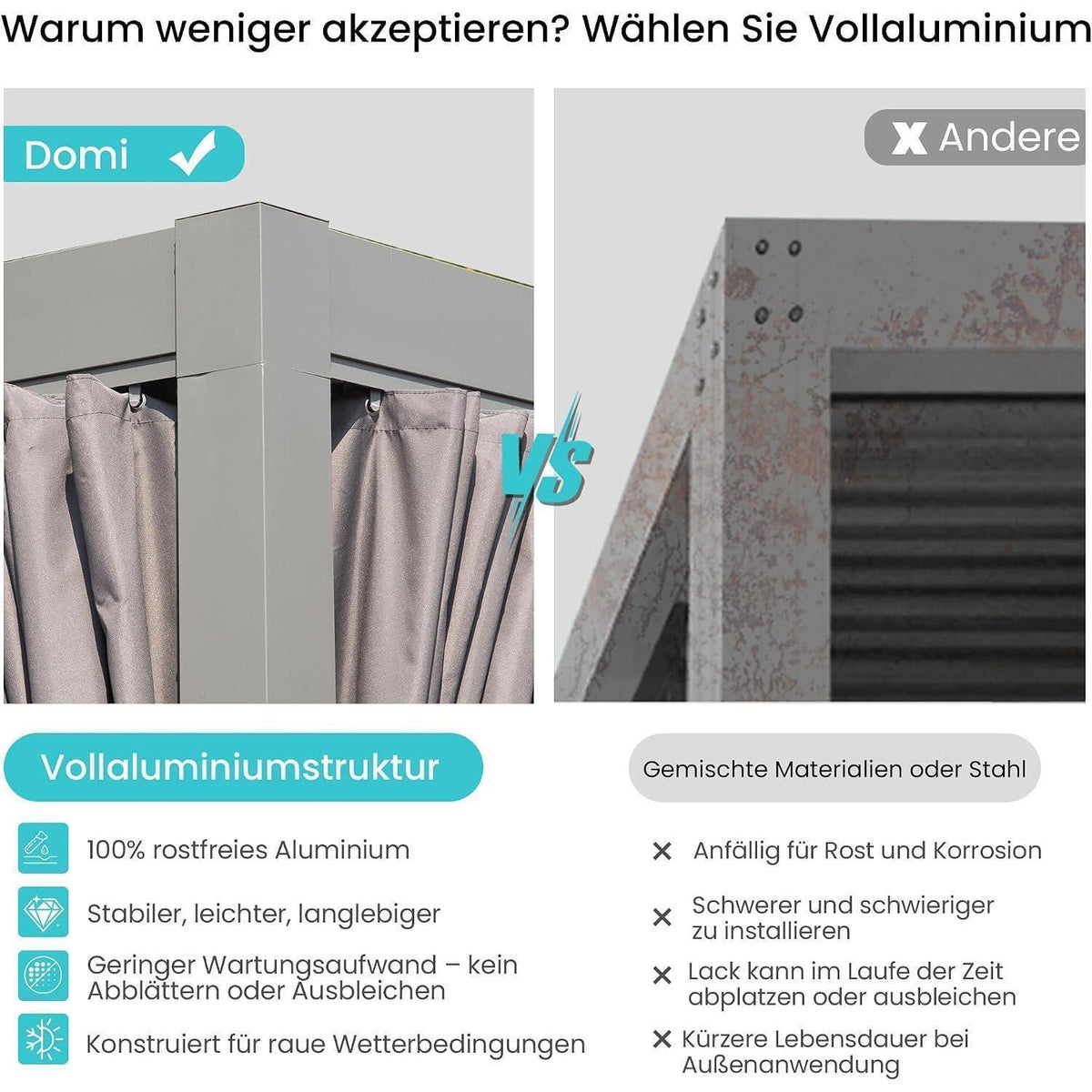 3x3m Lamellenpergola mit Entwässerung & Moskitonetz