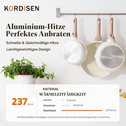 Keramik Pfannenset 3-teilig – Antihaft, Induktion, 24/28/32 cm