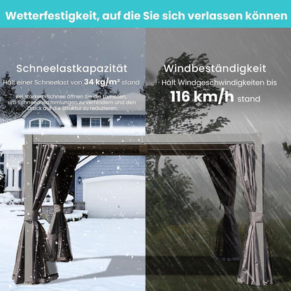 Lamellenpergola 3x3,6m – Verstellbares Dach & Entwässerung
