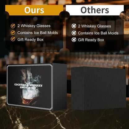 Cocktail Räucher Set mit Fackel & 8 Räucherholz-Aromen