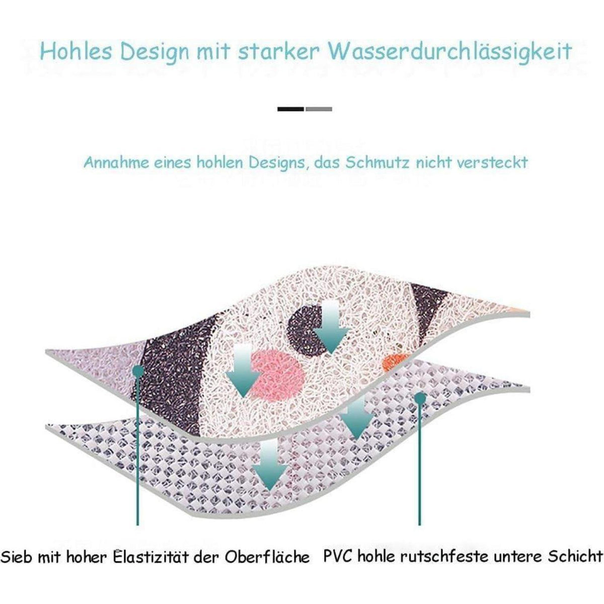 Rutschfeste Duschmatte 140x140 cm – Modern & Komfortabel